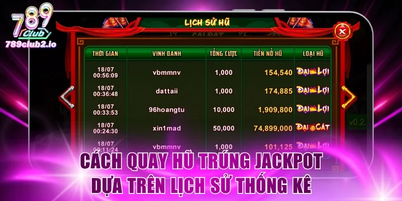 Cách quay hũ trúng jackpot dựa trên lịch sử thống kê