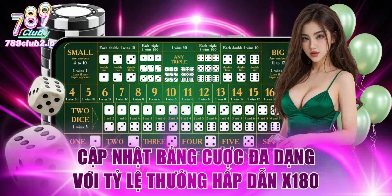 Cập nhật bảng cược đa dạng với tỷ lệ thưởng hấp dẫn x180