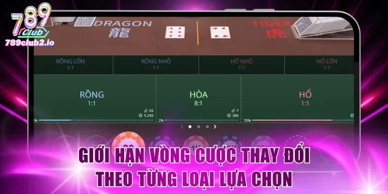 Giới hạn vòng cược thay đổi theo từng loại lựa chọn